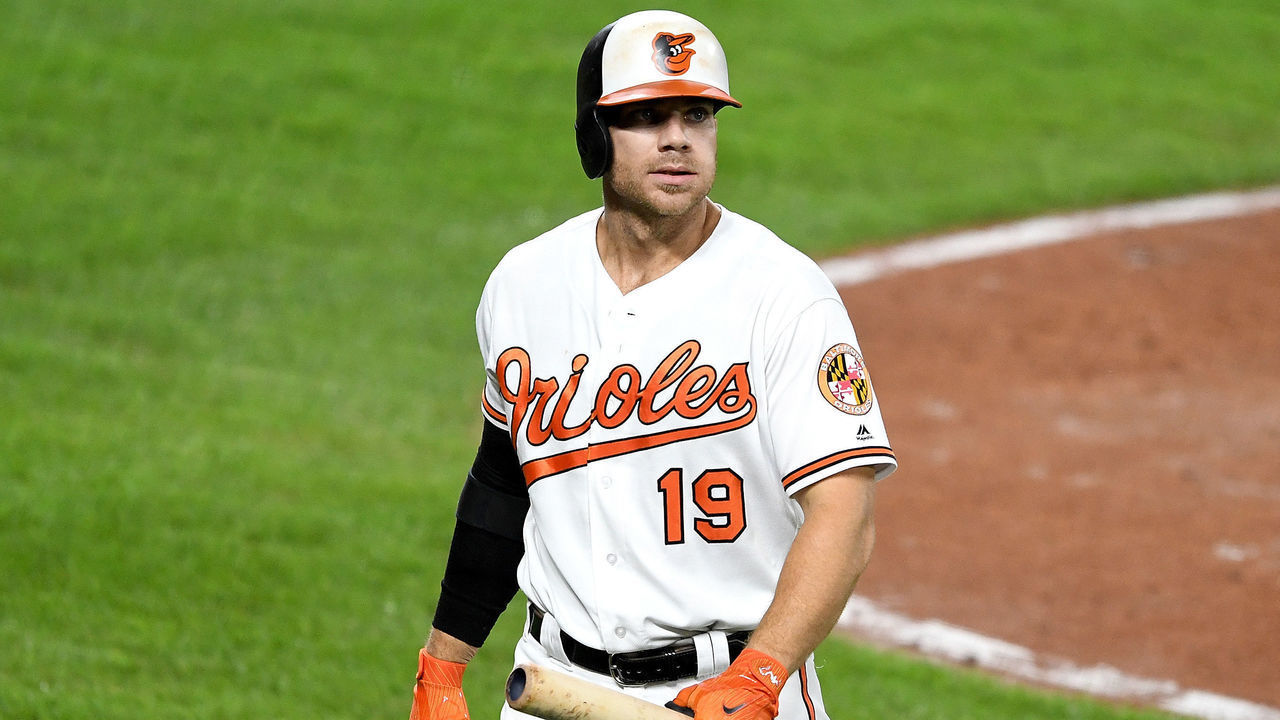 BALTIMORE, MD - SEPTEMBER 11: Chris Davis #19 of the Baltimore Orioles walks to the dugout after striking out in the seventh inning against the Oakland Athletics at Oriole Park at Camden Yards on September 11, 2018 in Baltimore, Maryland.