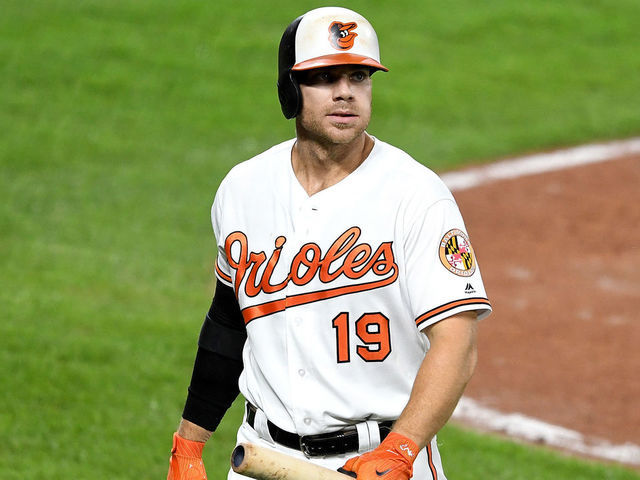 Davis' year likely over, clinching worst single-season batt…
