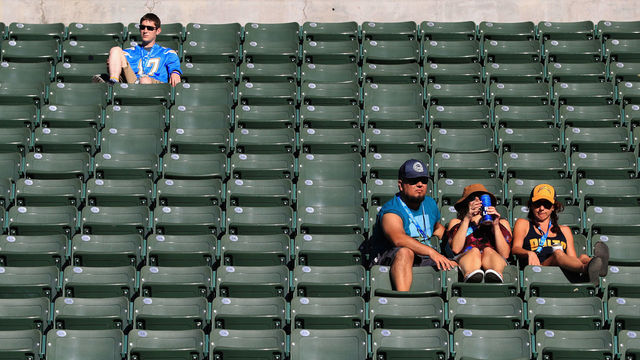 CARSON, CA - SEPTEMBER 24: Los Angeles Chargers fans look on at the conclusion of the game at StubHub Center on September 24, 2017 in Carson, California. The Kansas City Chiefs defeated the Los Angeles Chargers 24-10.
