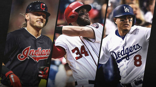 Top 20 MLB free-agent position players