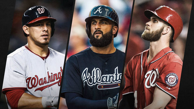 Offseason team needs: NL East