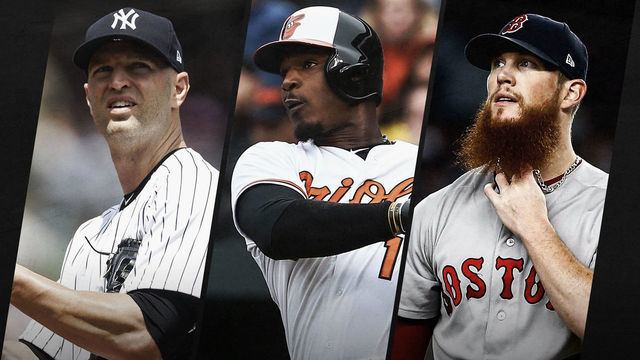 Offseason team needs: AL East