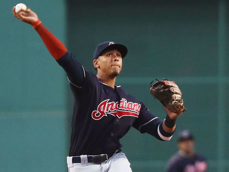 Pirates Get Erik Gonzalez From Indians In 5 player Trade TheScore