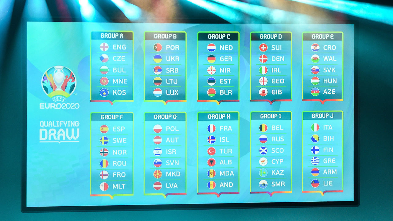 , Ireland - 2 December 2018; A view of the groups following the UEFA EURO2020 Qualifying Draw at the Convention Centre in Dublin.