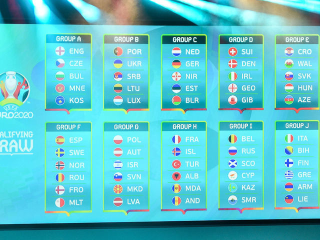 Euro 2020 Qualifying Draw Netherlands Face Germany In Group C Thescore Com