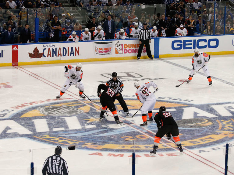 2019 NHL All-Star Rosters Revealed | TheScore.com