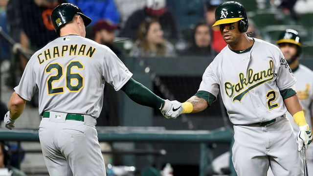 BALTIMORE, MD - APRIL 10: Matt Chapman #26 of the Oakland Athletics celebrates with Khris Davis #2 after hitting a two-run home run in the seventh inning against the Baltimore Orioles at Oriole Park at Camden Yards on April 10, 2019 in Baltimore, Maryland.