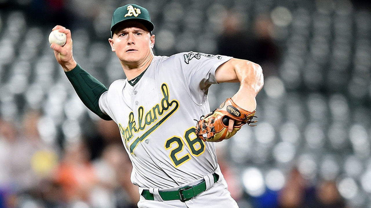 BALTIMORE, MD - APRIL 10: Matt Chapman #26 of the Oakland Athletics throws the ball to first base against the Baltimore Orioles at Oriole Park at Camden Yards on April 10, 2019 in Baltimore, Maryland.