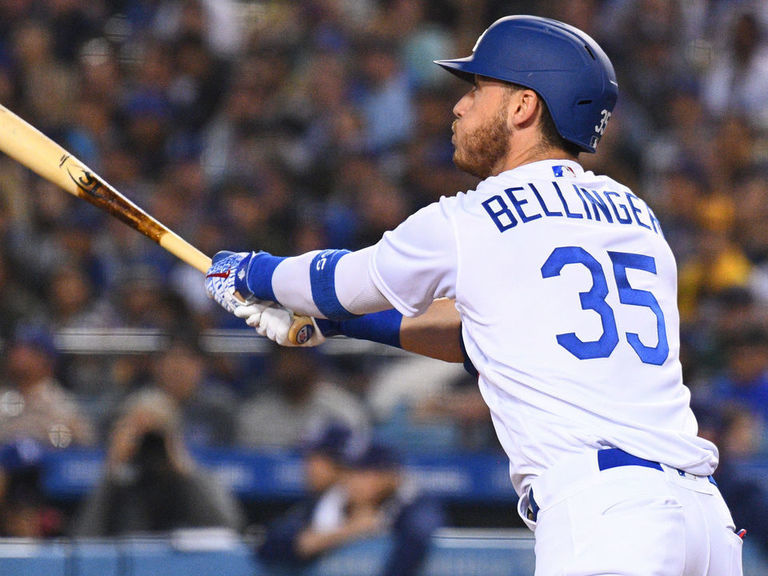 Dodgers' Bellinger Wins NL MVP | TheScore.com