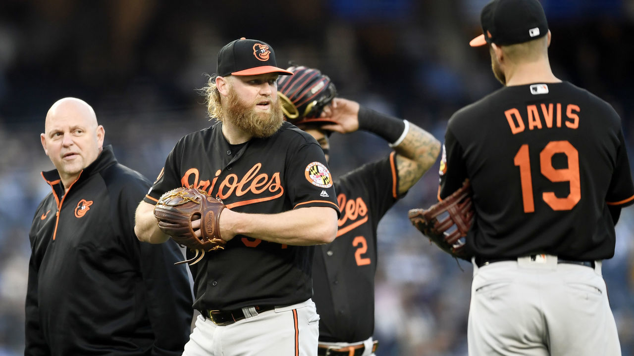 NEW YORK, NEW YORK - MAY 15: The Baltimore Orioles gather on the mound with pitcher Andrew Cashner #54 of the Baltimore Orioles during the third inning of game two of a double header against the New York Yankees at Yankee Stadium on May 15, 2019 in the Bronx borough of New York City.