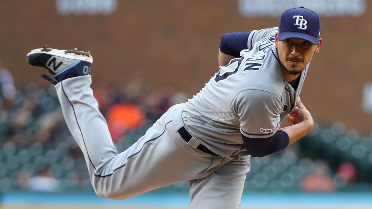 June check-in: 3 observations from each division &hellip;