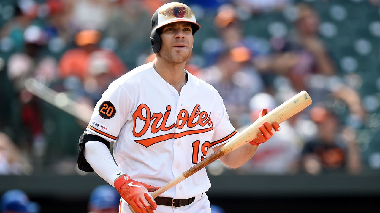 BALTIMORE, MD - AUGUST 04: Chris Davis #19 of the Baltimore Orioles reacts after striking out in the eighth inning against the Toronto Blue Jays at Oriole Park at Camden Yards on August 4, 2019 in Baltimore, Maryland.