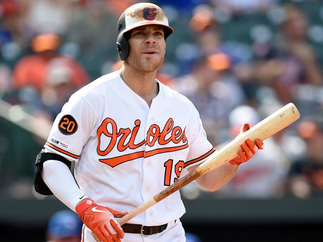 Baltimore Orioles' Chris Davis abruptly retires following injuries