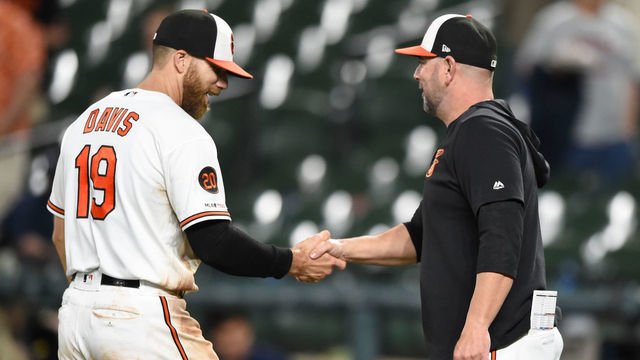 BALTIMORE, MD - MAY 06: Chris Davis #19 of the Baltimore Orioles and manager Brandon Hyde #18 celebrate a win after a baseball game against the Boston Red Sox at Oriole Park at Camden Yards on May 6, 2019 in Baltimore. Maryland.