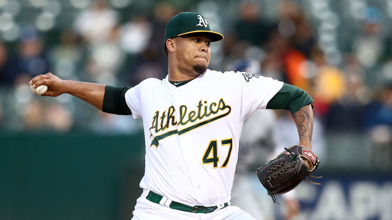 OAKLAND, CALIFORNIA - JUNE 20: Frankie Montas #47 of the Oakland Athletics pitches against the Tampa Bay Rays in the second inning at Ring Central Coliseum on June 20, 2019 in Oakland, California.