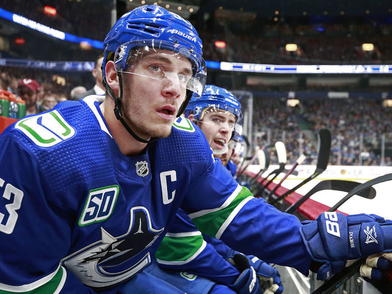 Canucks name Horvat captain | theScore.com