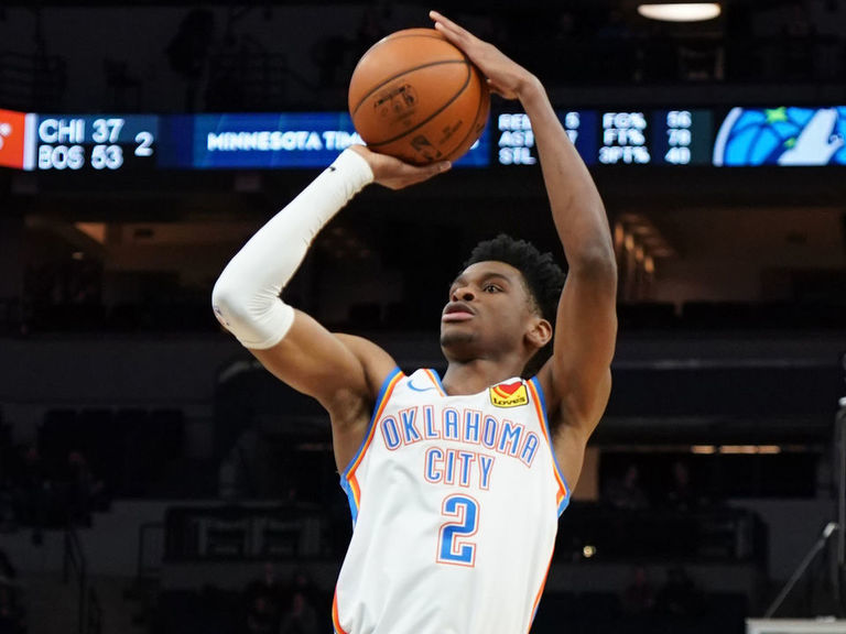 Gilgeous-Alexander's 1st Triple-double Leads Thunder Past Wolves ...