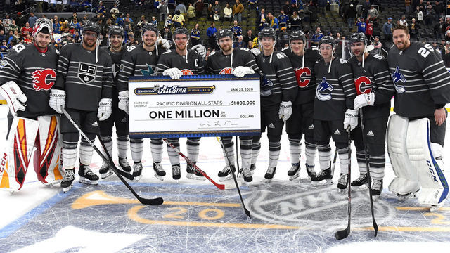 ST LOUIS, MISSOURI - JANUARY 25: (L-R) David Rittich #33 of the Calgary Flames, Anze Kopitar #11 of the Los Angeles Kings, Max Pacioretty #67 of the Vegas Golden Knights, Tomas Hertl #48 of the San Jose Sharks, Connor McDavid #97 of the Edmonton Oilers, Leon Draisaitl #29 of the Edmonton Oilers, Elias Pettersson #40 of the Vancouver Canucks, Matthew Tkachuk #19 of the Calgary Flames, Quinn Hughes #43 of the Vancouver Canucks, Mark Giordano #5 of the Calgary Flames and Jacob Markstrom #25 of the Vancouver Canucks of the Pacific Division pose for a photo with the winner's check after the 2020 NHL All-Star Game between the Atlantic Division and Pacific Division at the Enterprise Center on January 25, 2020 in St Louis, Missouri.