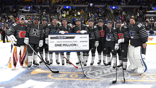ST LOUIS, MISSOURI - JANUARY 25: (L-R) David Rittich #33 of the Calgary Flames, Anze Kopitar #11 of the Los Angeles Kings, Max Pacioretty #67 of the Vegas Golden Knights, Tomas Hertl #48 of the San Jose Sharks, Connor McDavid #97 of the Edmonton Oilers, Leon Draisaitl #29 of the Edmonton Oilers, Elias Pettersson #40 of the Vancouver Canucks, Matthew Tkachuk #19 of the Calgary Flames, Quinn Hughes #43 of the Vancouver Canucks, Mark Giordano #5 of the Calgary Flames and Jacob Markstrom #25 of the Vancouver Canucks of the Pacific Division pose for a photo with the winner's check after the 2020 NHL All-Star Game between the Atlantic Division and Pacific Division at the Enterprise Center on January 25, 2020 in St Louis, Missouri.