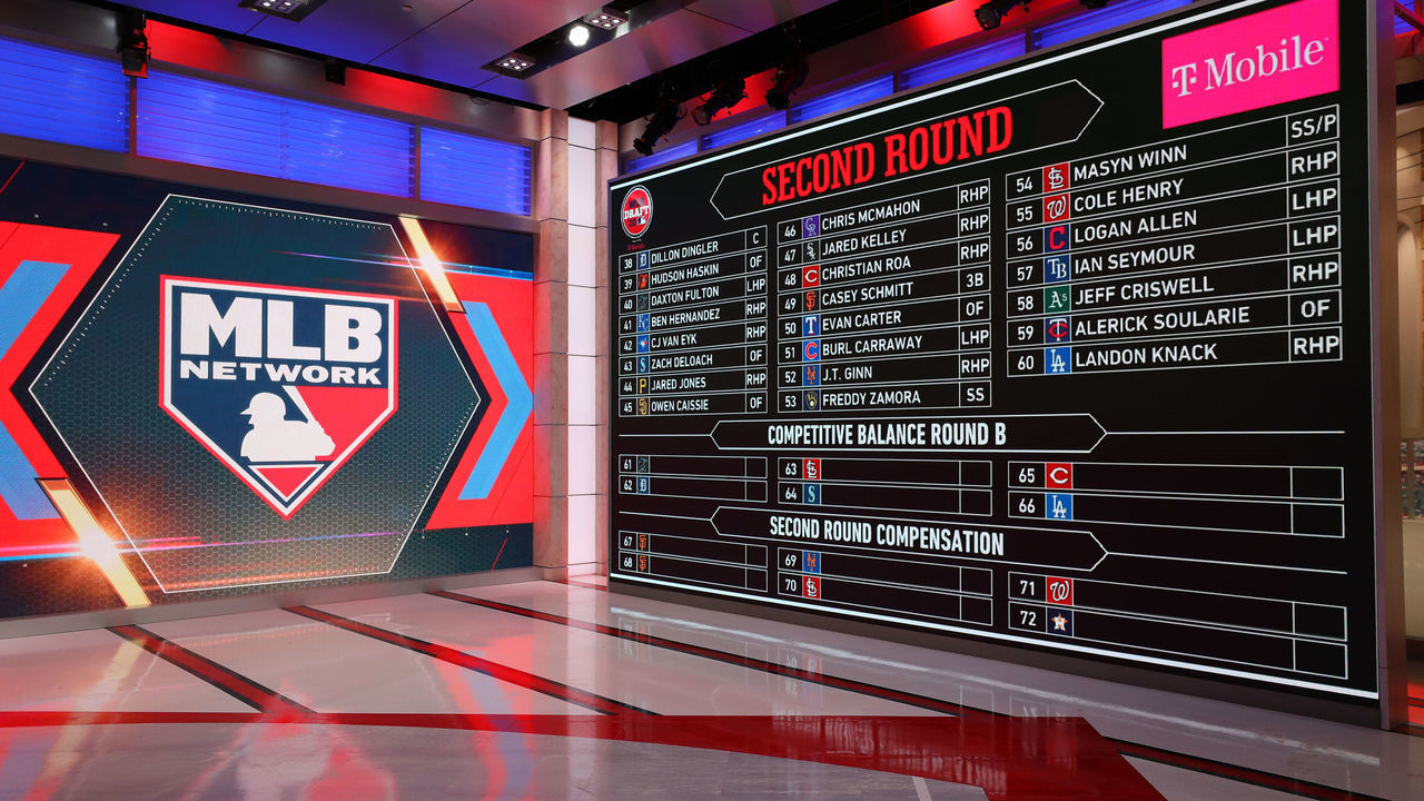 SECAUCUS, NJ - JUNE 11: A general view of the draft board after the completion of the second round during the 2020 Major League Baseball Draft at MLB Network on Thursday, June 11, 2020 in Secaucus, New Jersey.