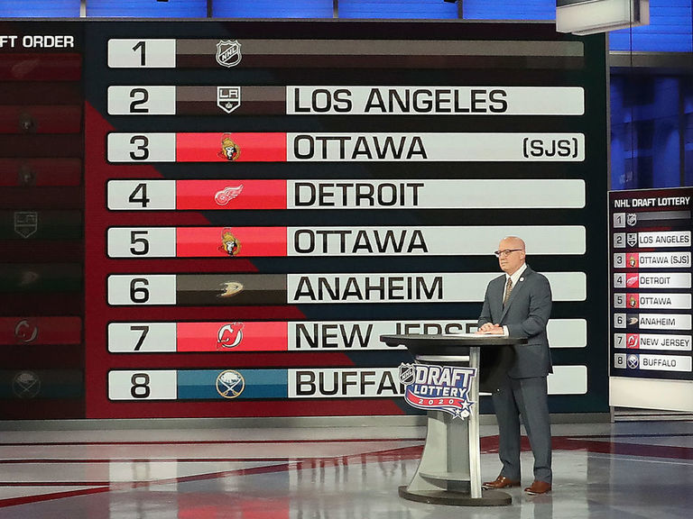 Detroit Red Wings on X: On to the #NHLDraft.  / X