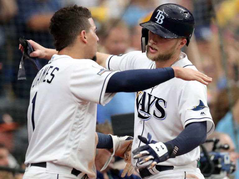 2020 Rays season preview: Primed for the postseason | theScore.com