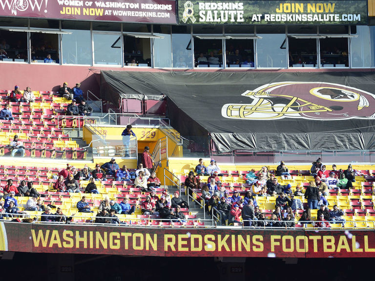 Madden NFL 21 Will Remove Washington Redskins Name, Logo