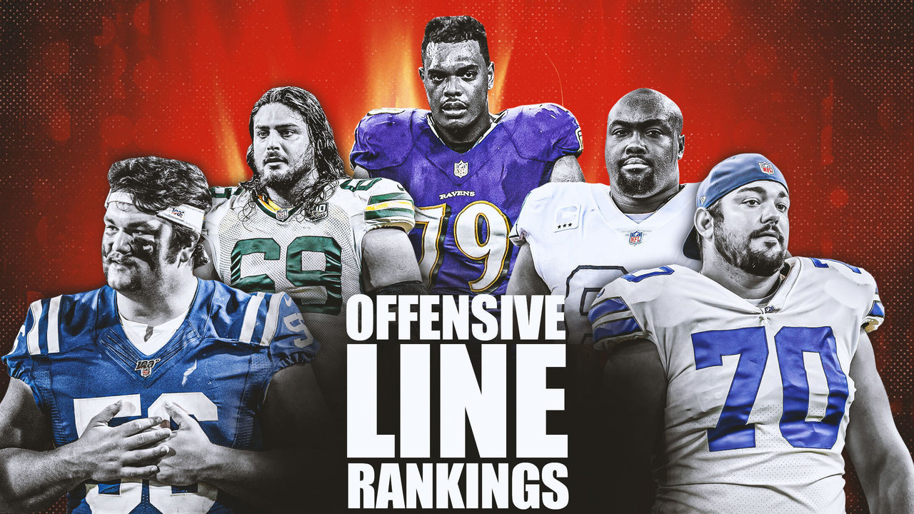 Offensive Line Rankings Nfl S Best Worst Protection Units Thescore Com