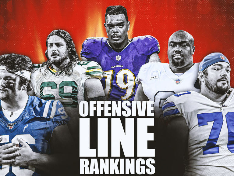 O-Line Rankings 2025