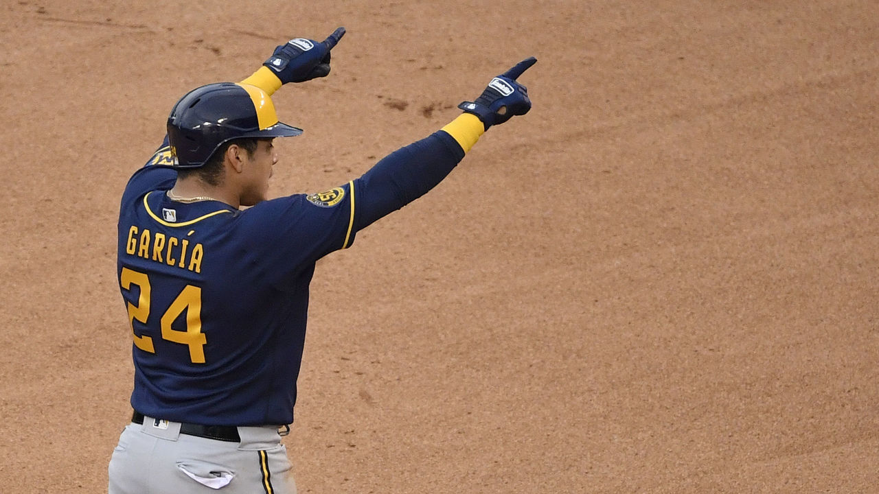 Luis Urias of the Milwaukee Brewers up to bat against the St. Louis News  Photo - Getty Images