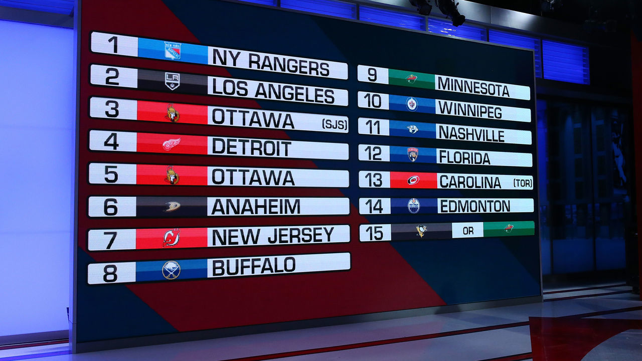 SECAUCUS, NEW JERSEY - AUGUST 10: 2020 NHL draft positions are seen during Phase 2 of the 2020 NHL Draft Lottery on August 10, 2020 at the NHL Network's studio in Secaucus, New Jersey.