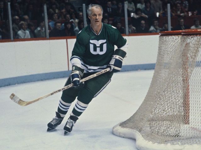This Day in Hockey History