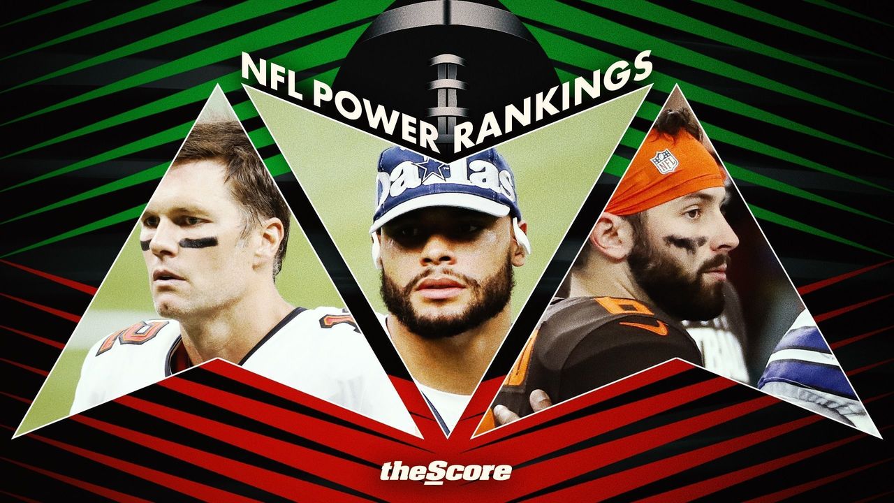Power Ranking Template For Your Needs Power Ranking Template For Your Needs