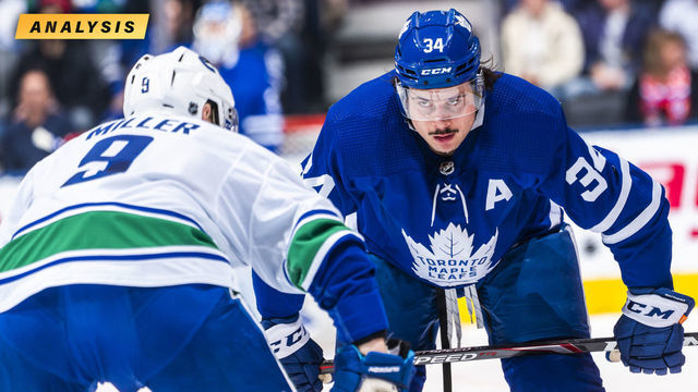 1 central question facing each Canadian NHL team