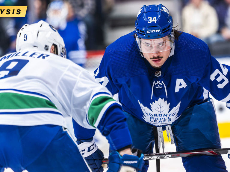 1 central question facing each Canadian NHL team - Vimarsana News