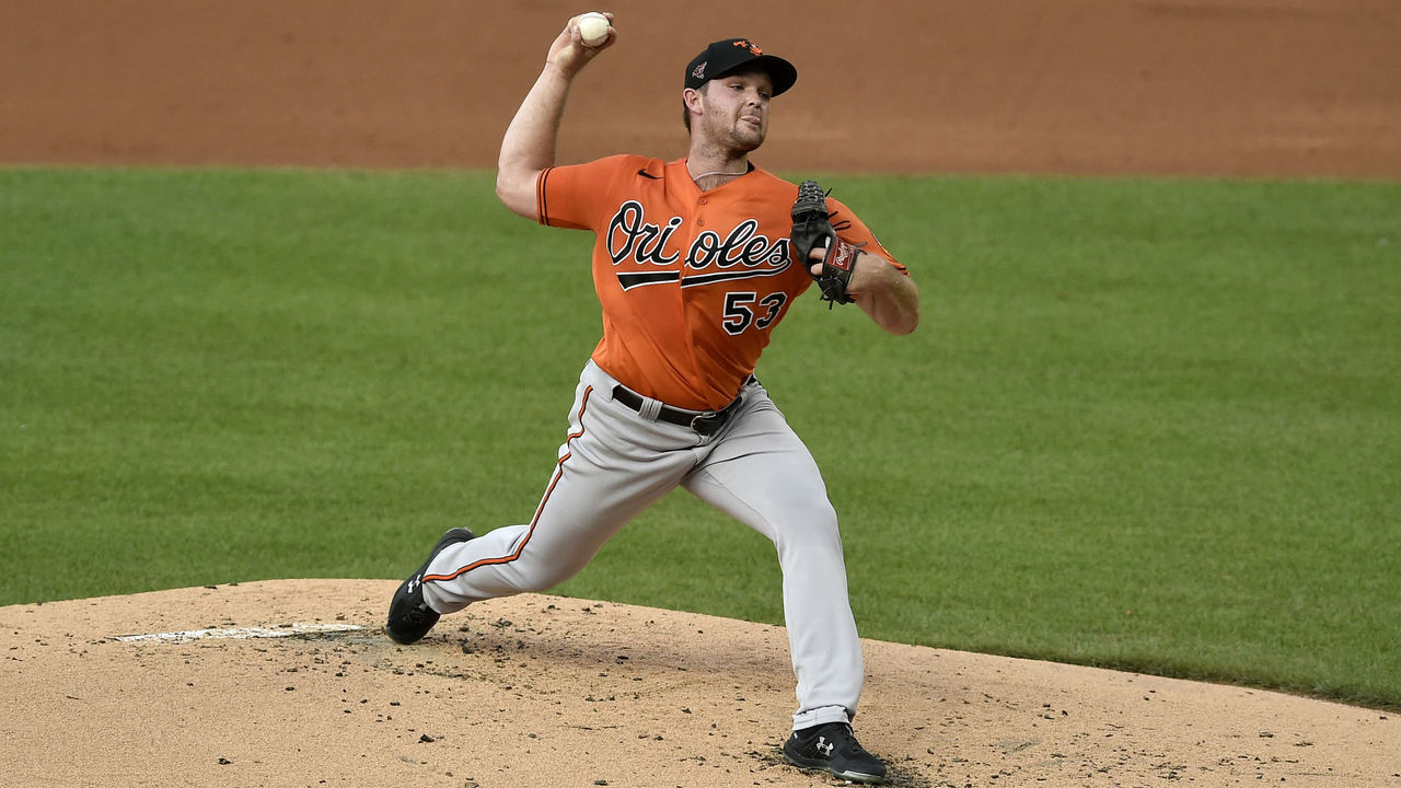 Kohl Stewart pitches Chicago Cubs to win