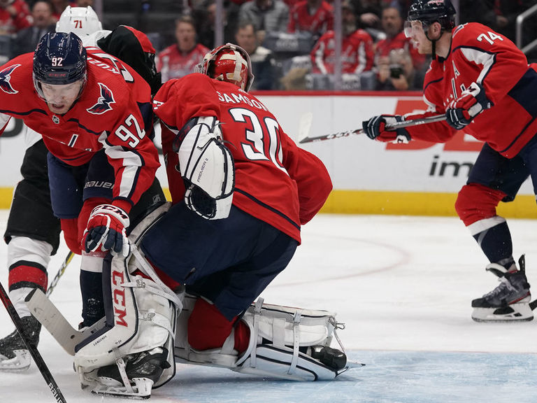 Kuznetsov, Samsonov rejoin Capitals after landing in protocol ...