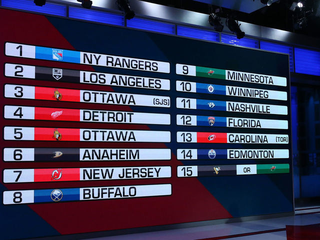 SECAUCUS, NEW JERSEY - AUGUST 10: 2020 NHL draft positions are seen during Phase 2 of the 2020 NHL Draft Lottery on August 10, 2020 at the NHL Network's studio in Secaucus, New Jersey.
