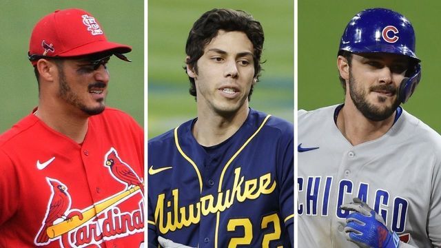 Everything you need to know about the NL Central