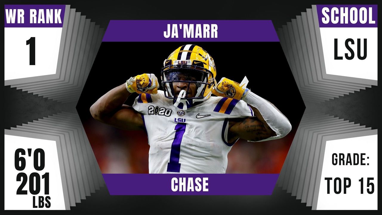 2021 NFL Draft prospect profile - Ja'Marr Chase, WR, LSU - Big