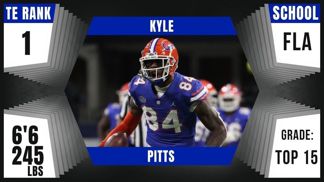 2021 NFL Draft prospect rankings Tight ends