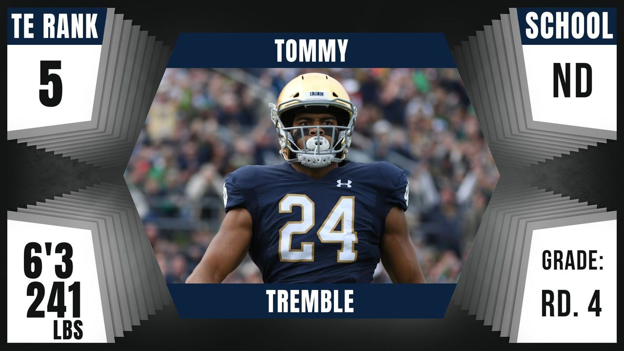 Tommy Tremble Stats, News and Video - TE