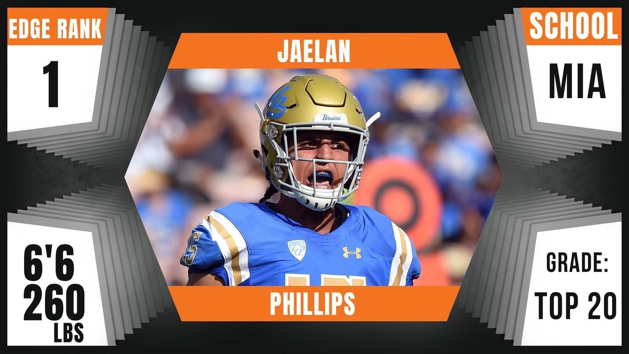 Miami Hurricanes 2021 NFL Draft Profile: EDGE Jaelan Phillips - State of  The U