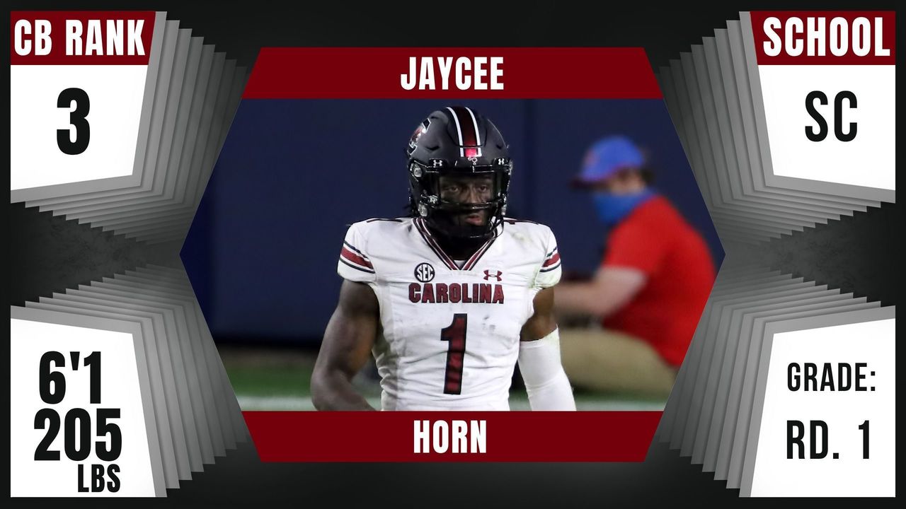 2021 NFL Draft Profile: Jaycee Horn 