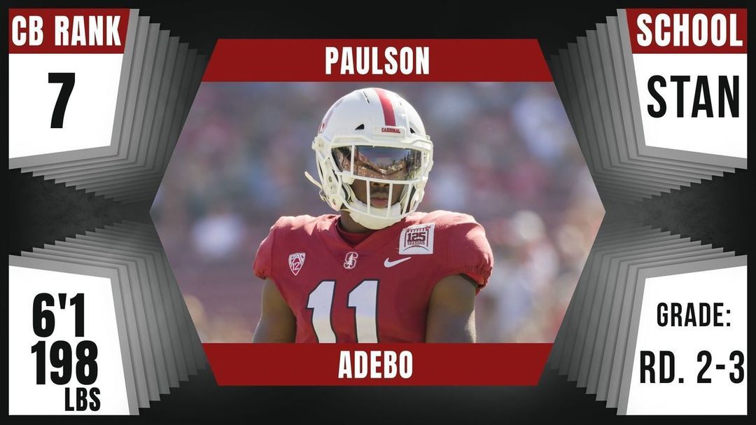 2021 NFL Draft prospect rankings Cornerbacks