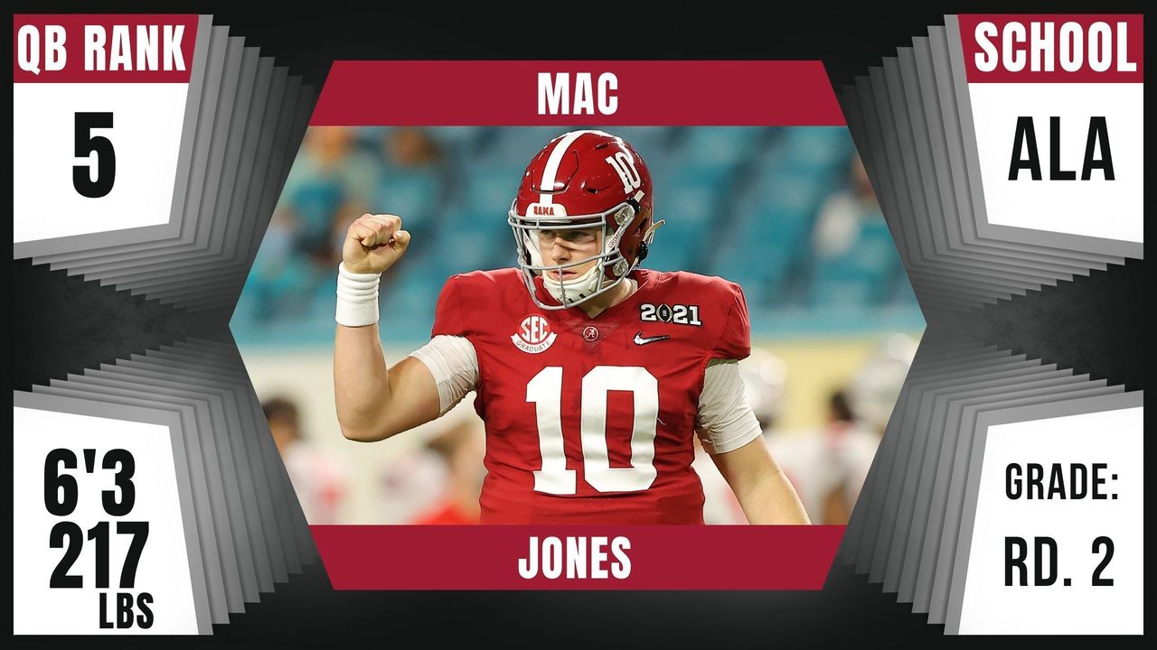 2021 NFL DRAFT QB PROSPECT RANKINGS - Scout Trout