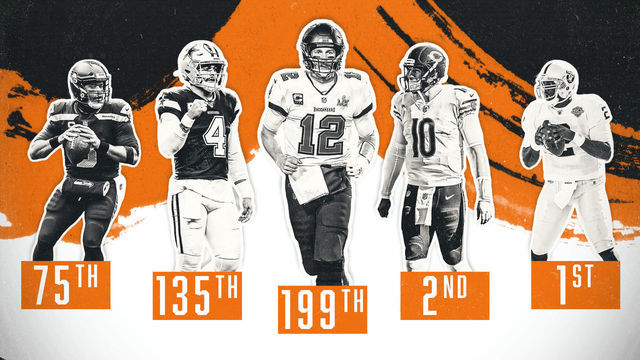 So many traps await NFL teams trying to find a star QB in the draft
