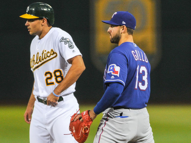 Gallo getting on base for Rangers without all of the extras