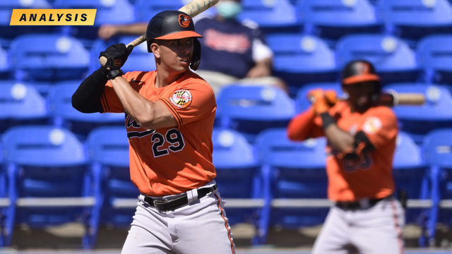 After a lost season, some minor-league systems have vaulted ahead of others