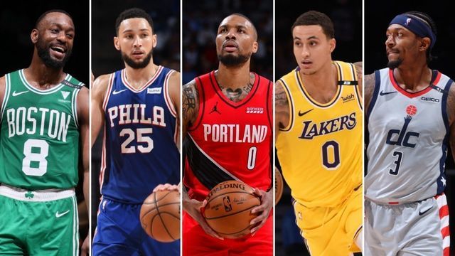 Top 10 trade candidates this offseason